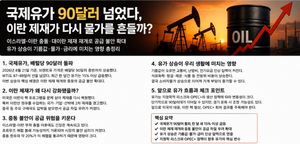 이란 재재가 다시 물가를 흔들까?