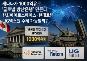 캐나다가 1000억유로 ‘글로벌 방산은행’ 만든다