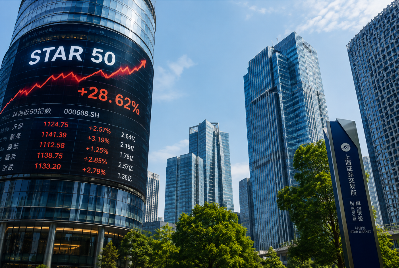 중국판 나스닥 STAR 50 질주