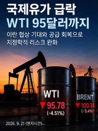 국제유가 급락, WTI 95달러까지 내려온 이유…이란 협상·기름값 영향