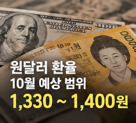 원달러 환율 전망 2026년 10월 예상 범위와 미국 금리·달러 방향