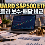 VANGUARD S&P500 ETF 주가 흐름과 보수·배당 비교