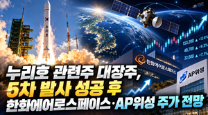 누리호 관련주 대장주, 5차 발사 성공 후 한화에어로스페이스·AP위성 주가 전망