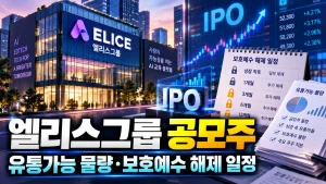 엘리스그룹 공모주 유통가능 물량, 보호예수 해제 일정