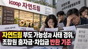 자연드림 부도 가능성과 사태 경위, 조합원 출자금·차입금 반환 기준